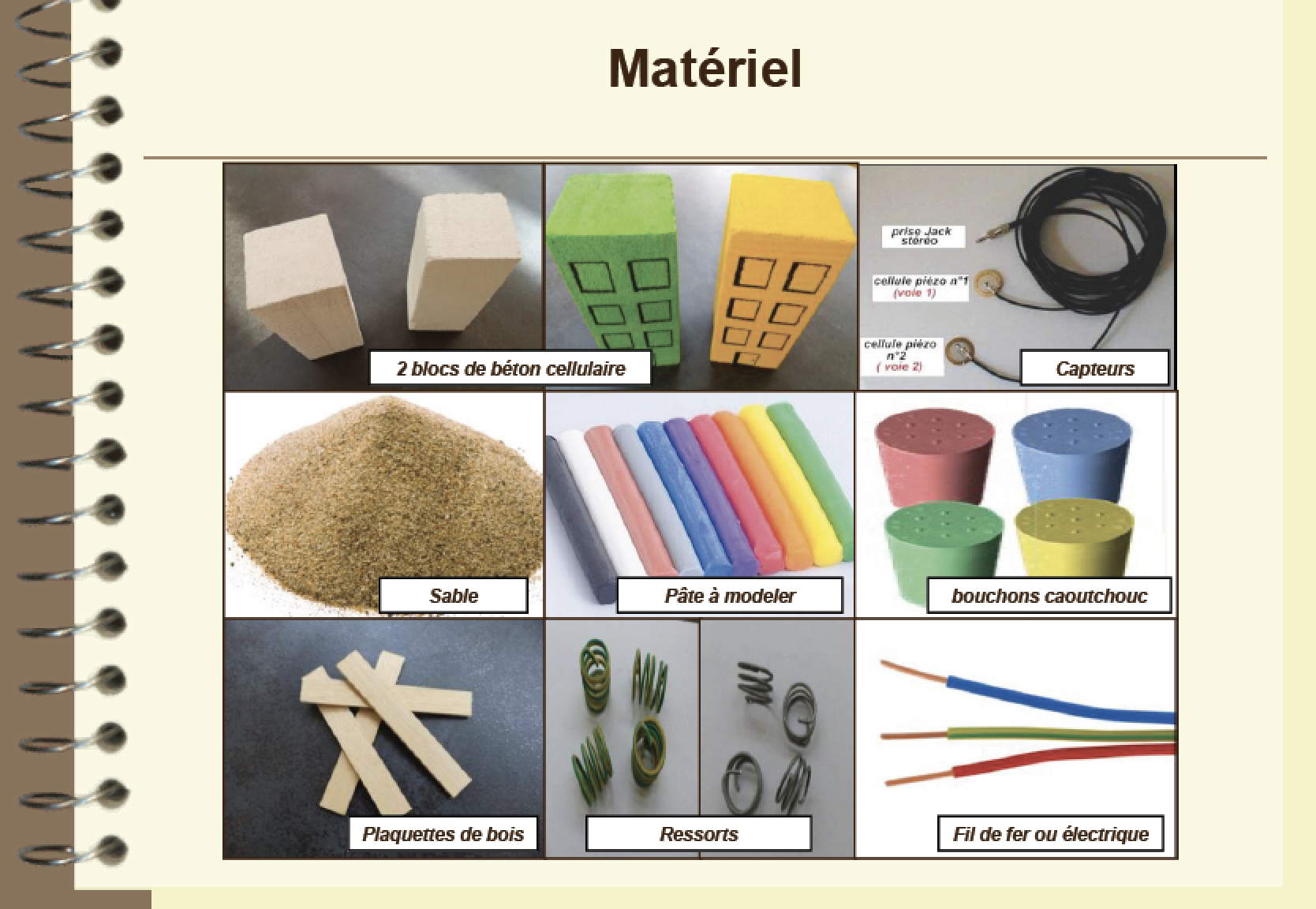 materiel
