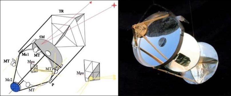 nanosatellite