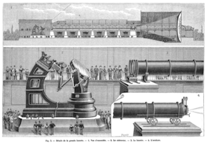 Exhibition 1900 Exhibition 1900
